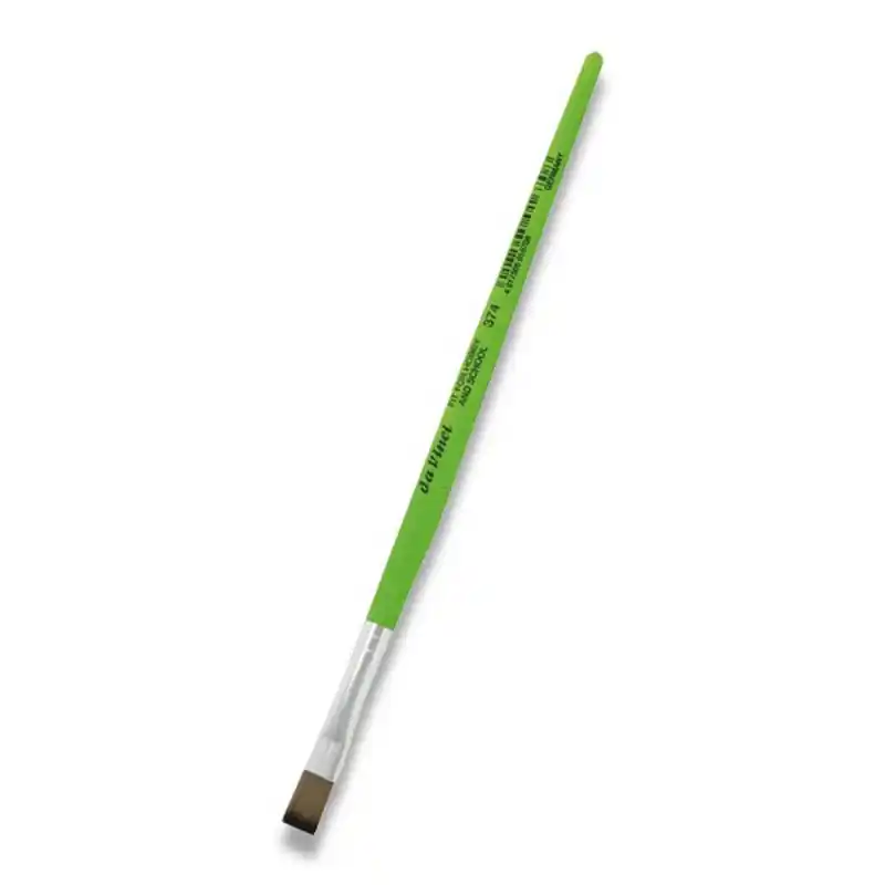 Koupit Online Štětec plochý da Vinci Fit Synthetics č.2 (Poprokan.cz)